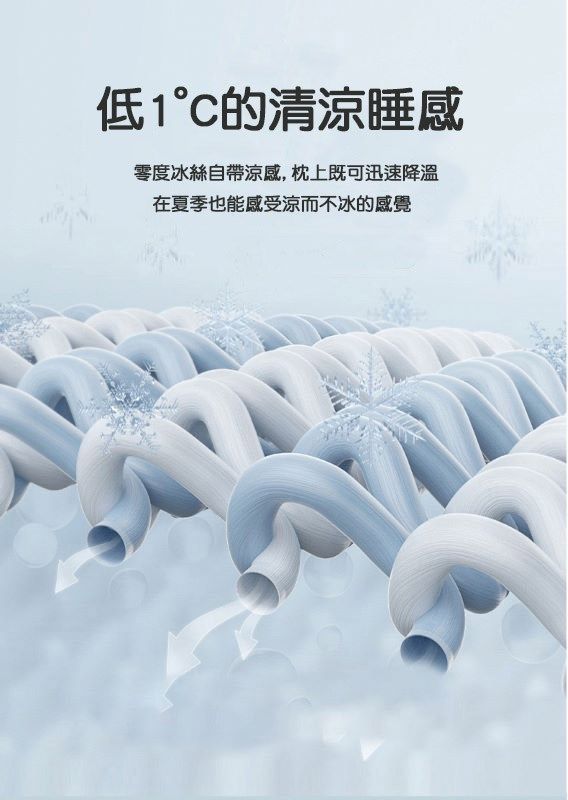 【RoyalWings】超涼感果凍記憶枕 / 涼爽 / 安眠枕 / 枕頭 / 舒眠枕 / 熟睡枕 / 好睡枕 / 釋壓枕 / 旅行枕