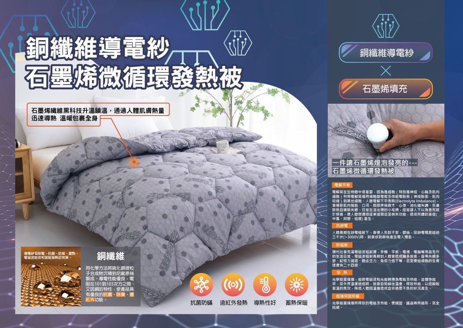 【RoyalWings】石墨稀微循環發熱被 / 石墨增溫被 / 鋪棉暖暖被 / 雙人被 / 被胎