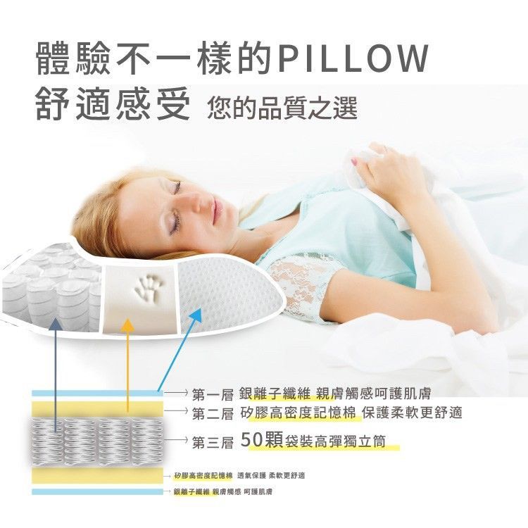 【RoyalWings】石墨稀Indian記憶獨立筒枕