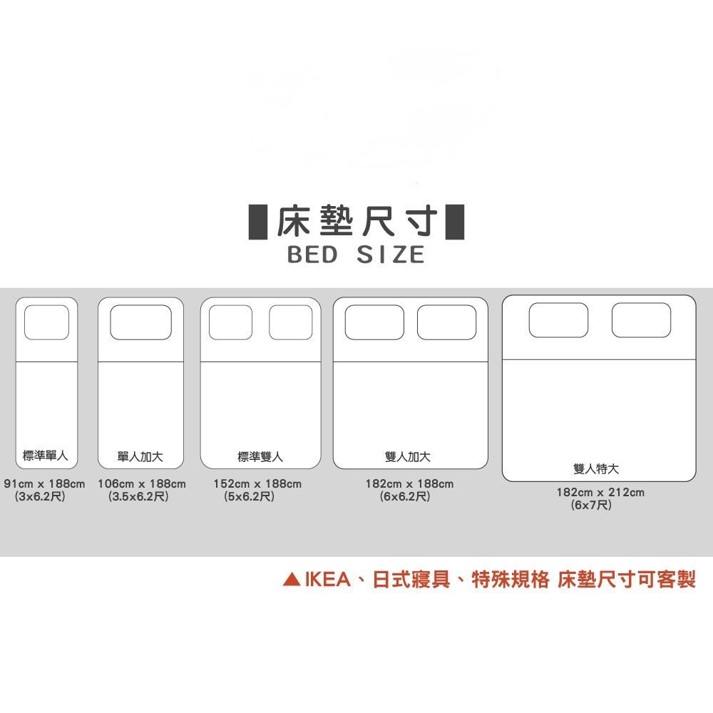 【Shark】俠客名床 