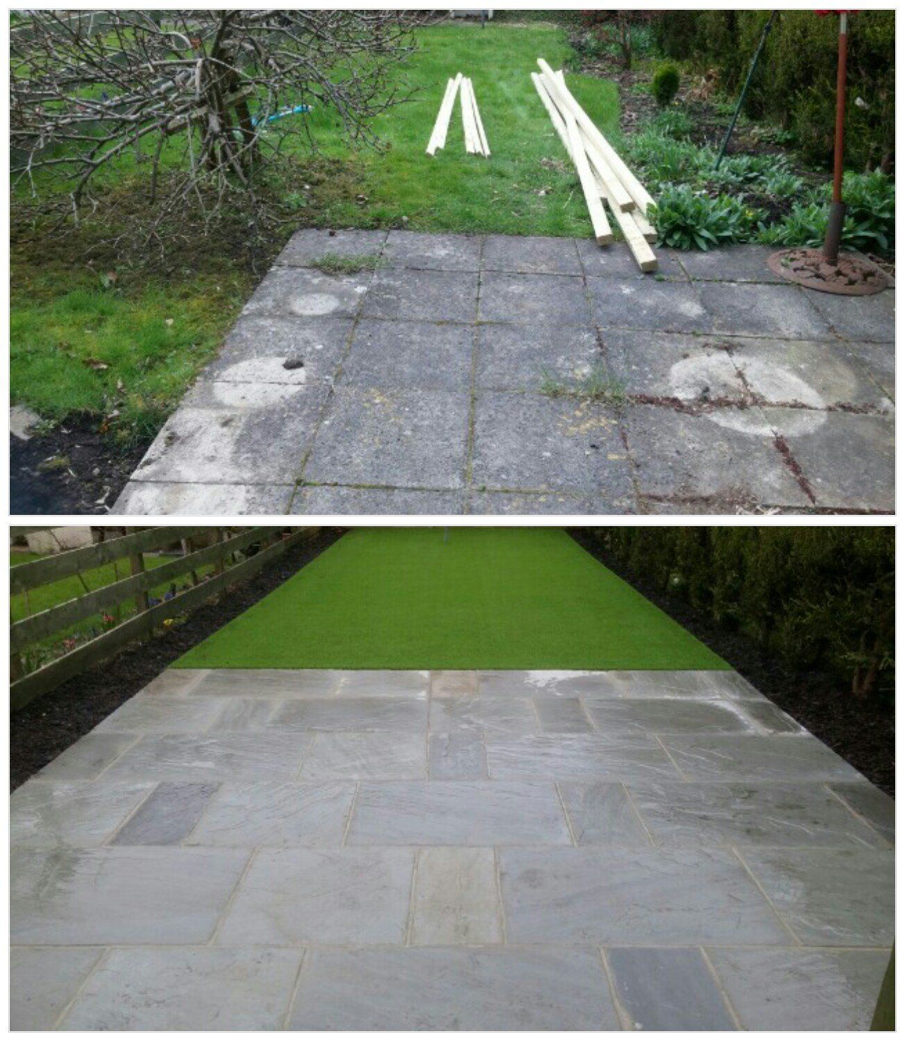 Groundcare Management Ltd