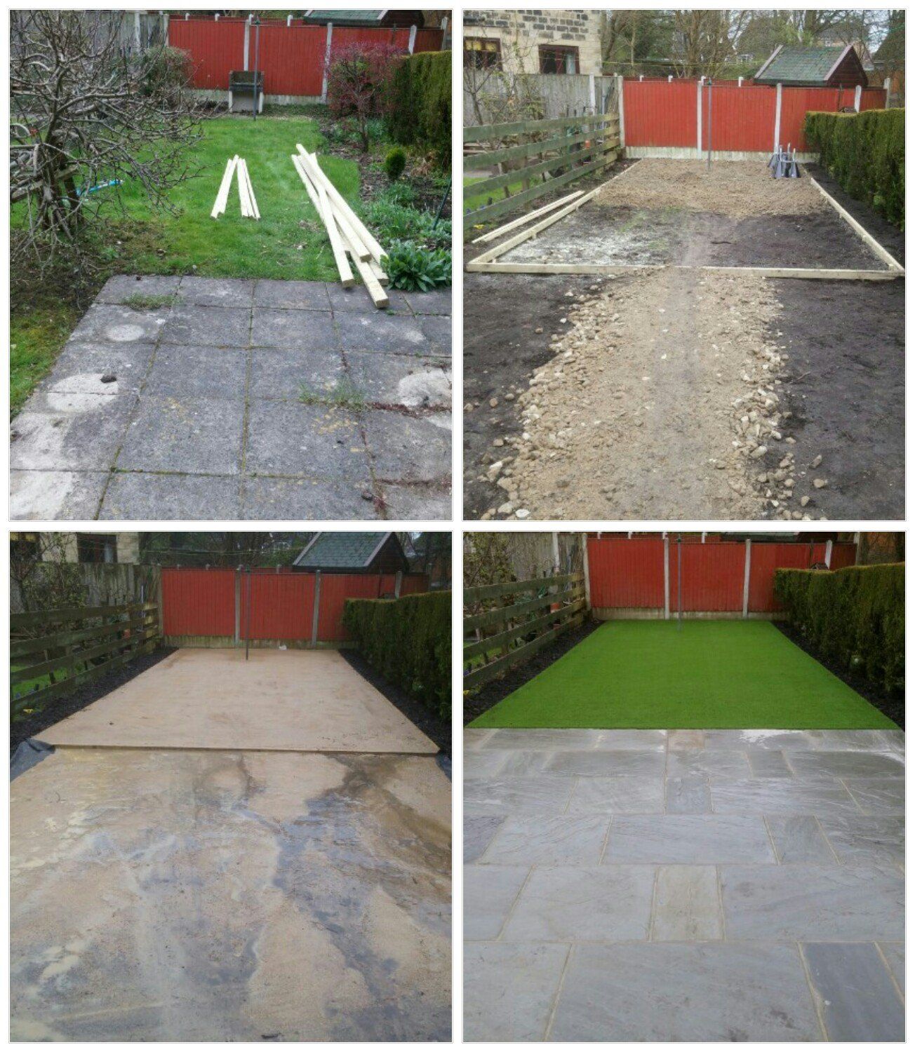 Groundcare Management Ltd