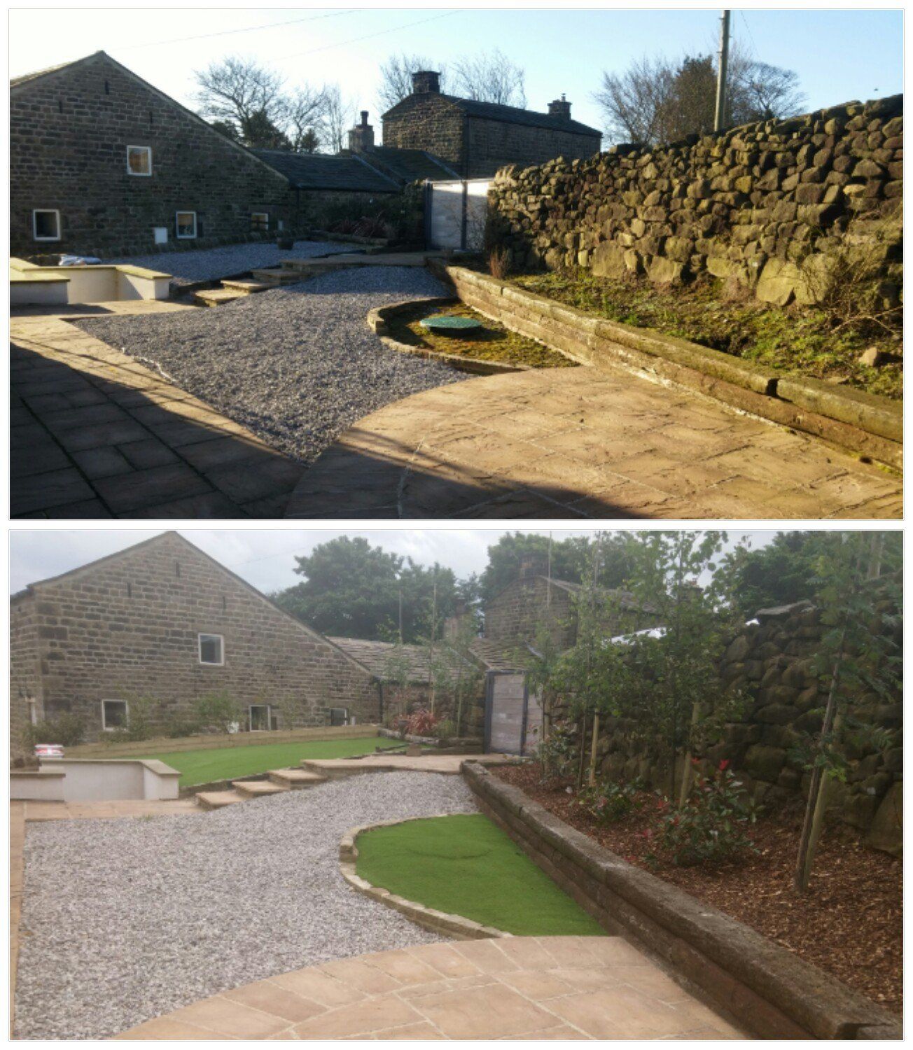 Groundcare Management Ltd