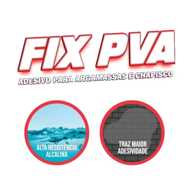 Impermeabilizante FIX PVA Silcol - 18L