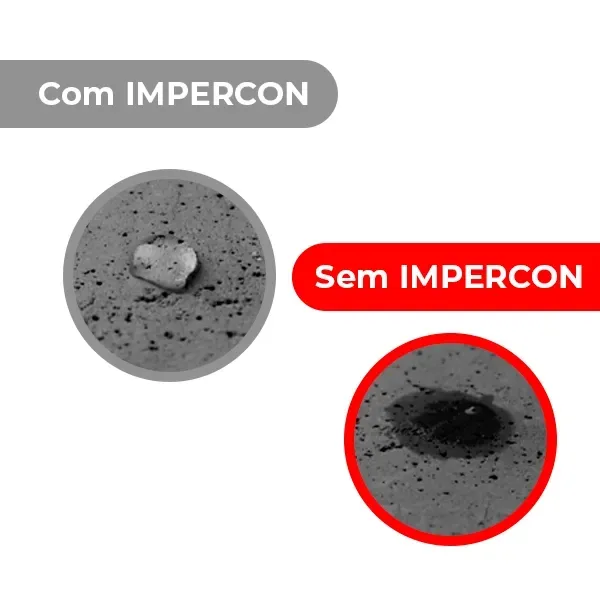 Impermeabilizante IMPERCON Silcol - 3,6L