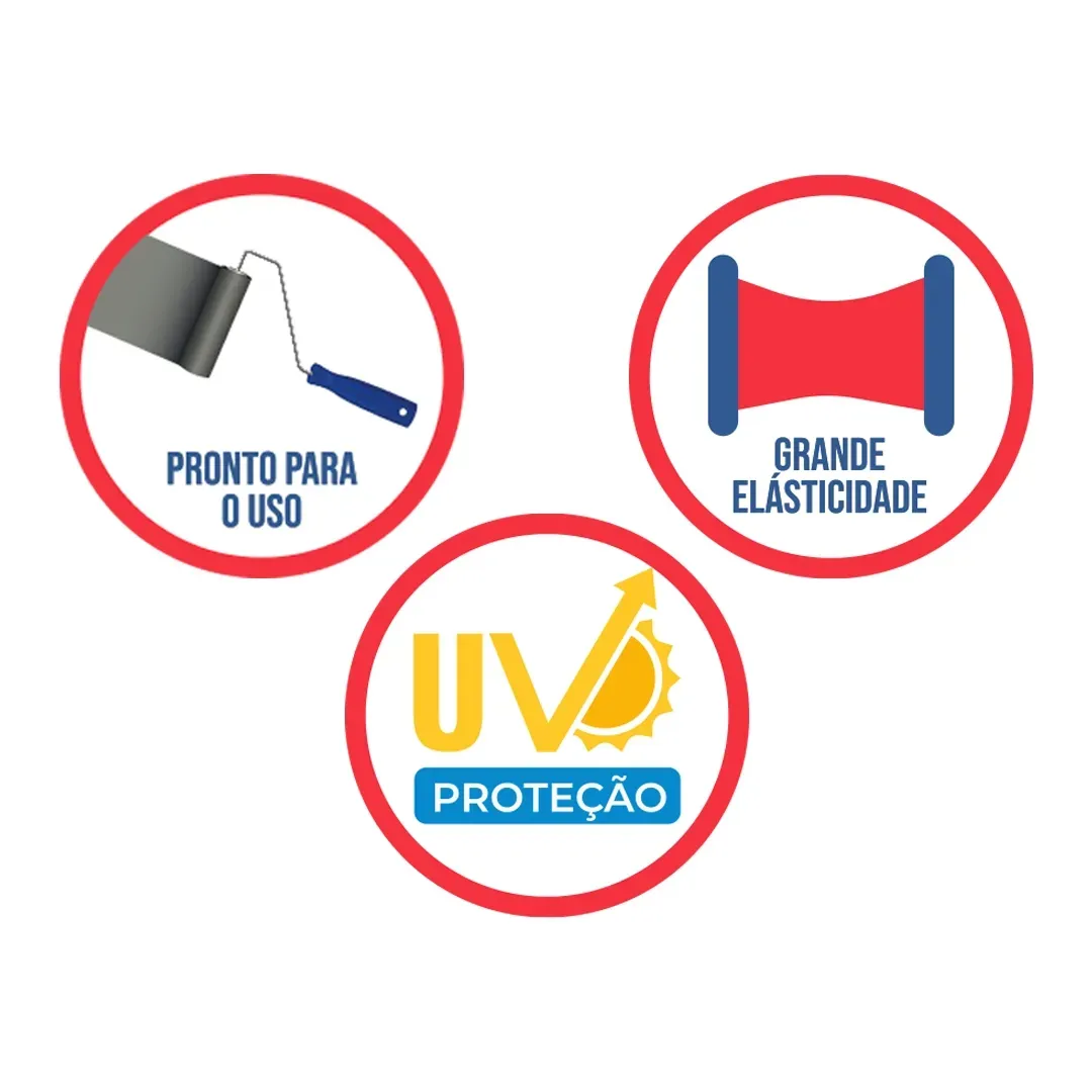 Silcol Impermeabilizante Lajecol 4KG