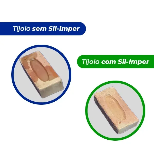 Impermeabilizante Sil-Imper Silcol - 18L