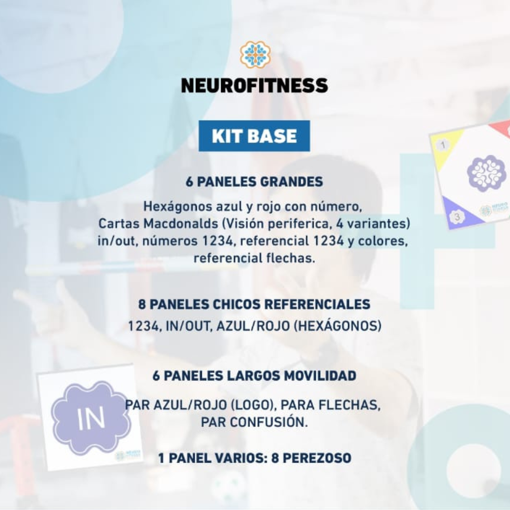 Anuncio de base de kit de neurofitness en español.