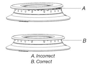 Gas Range Burner Cap