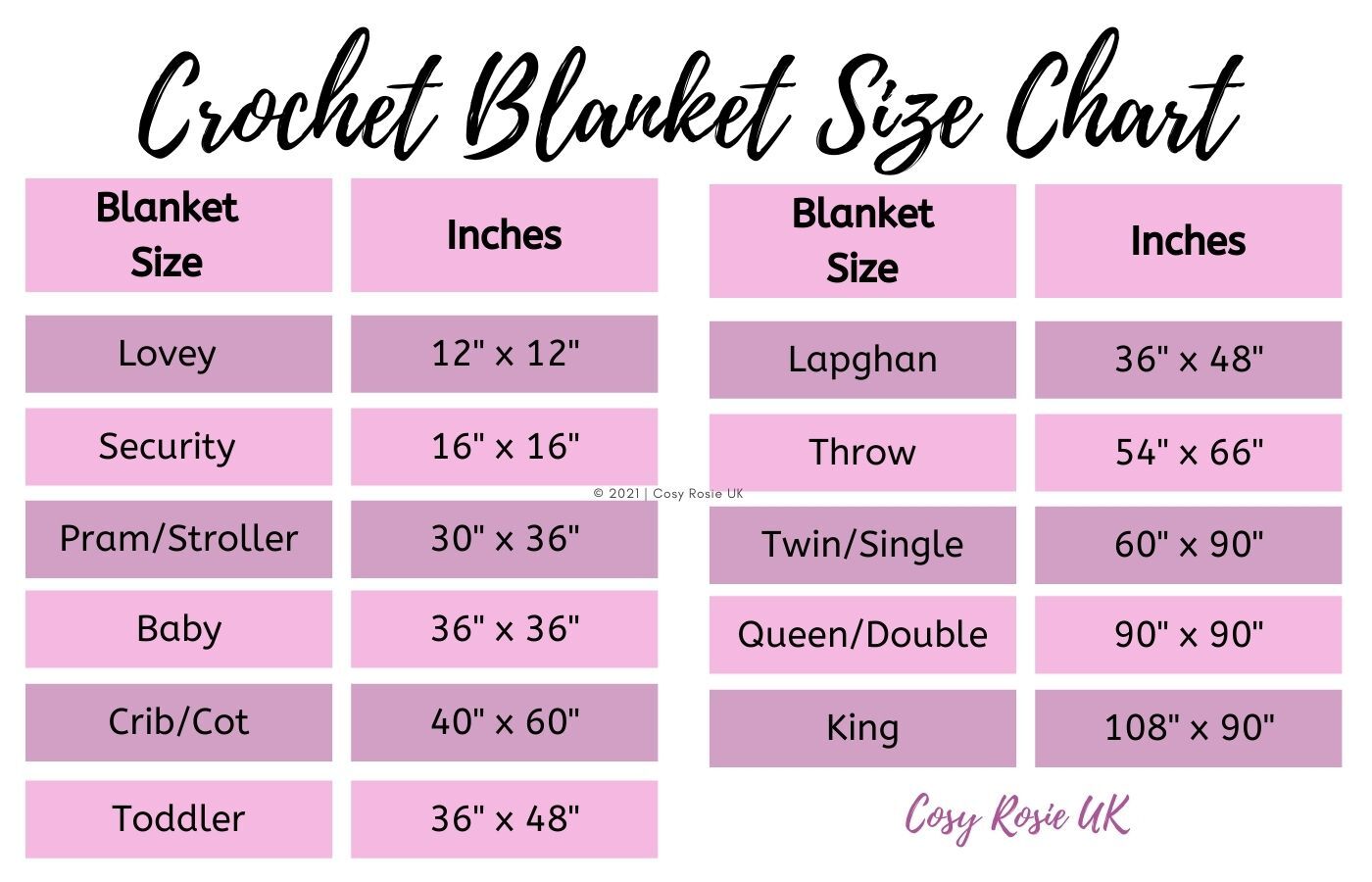 Crochet Bottom Size Chart