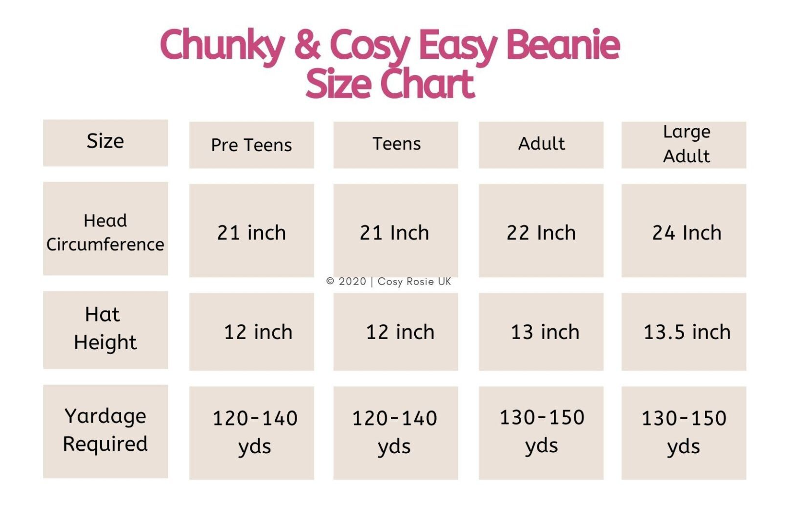 Crochet Ribbed Beanie Size Chart
