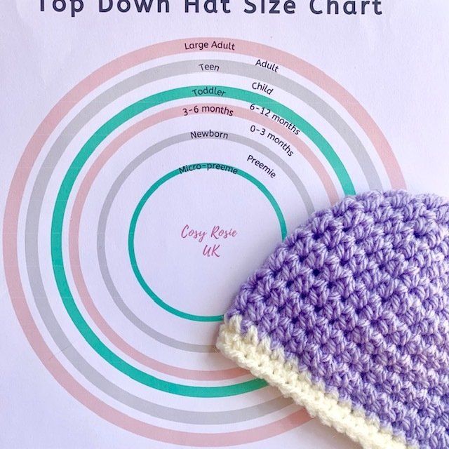 How to crochet an easy Beanie