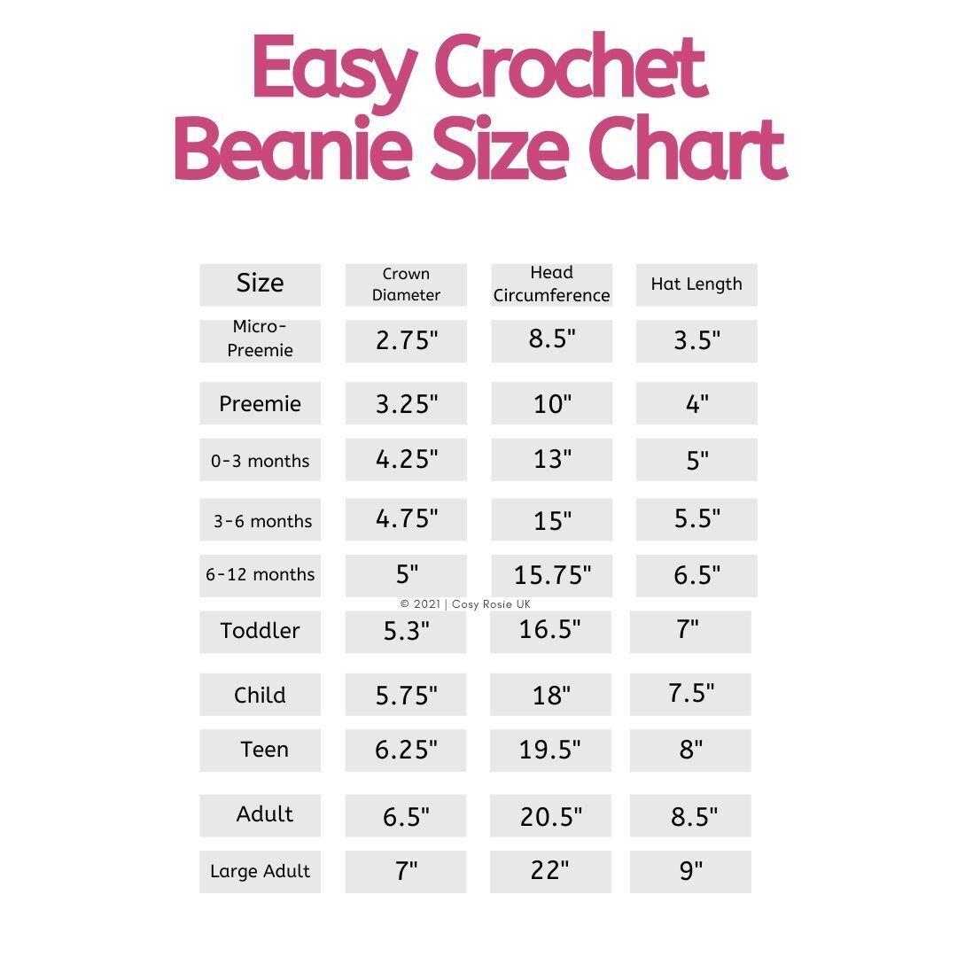 East Crochet Beanie Size Chart