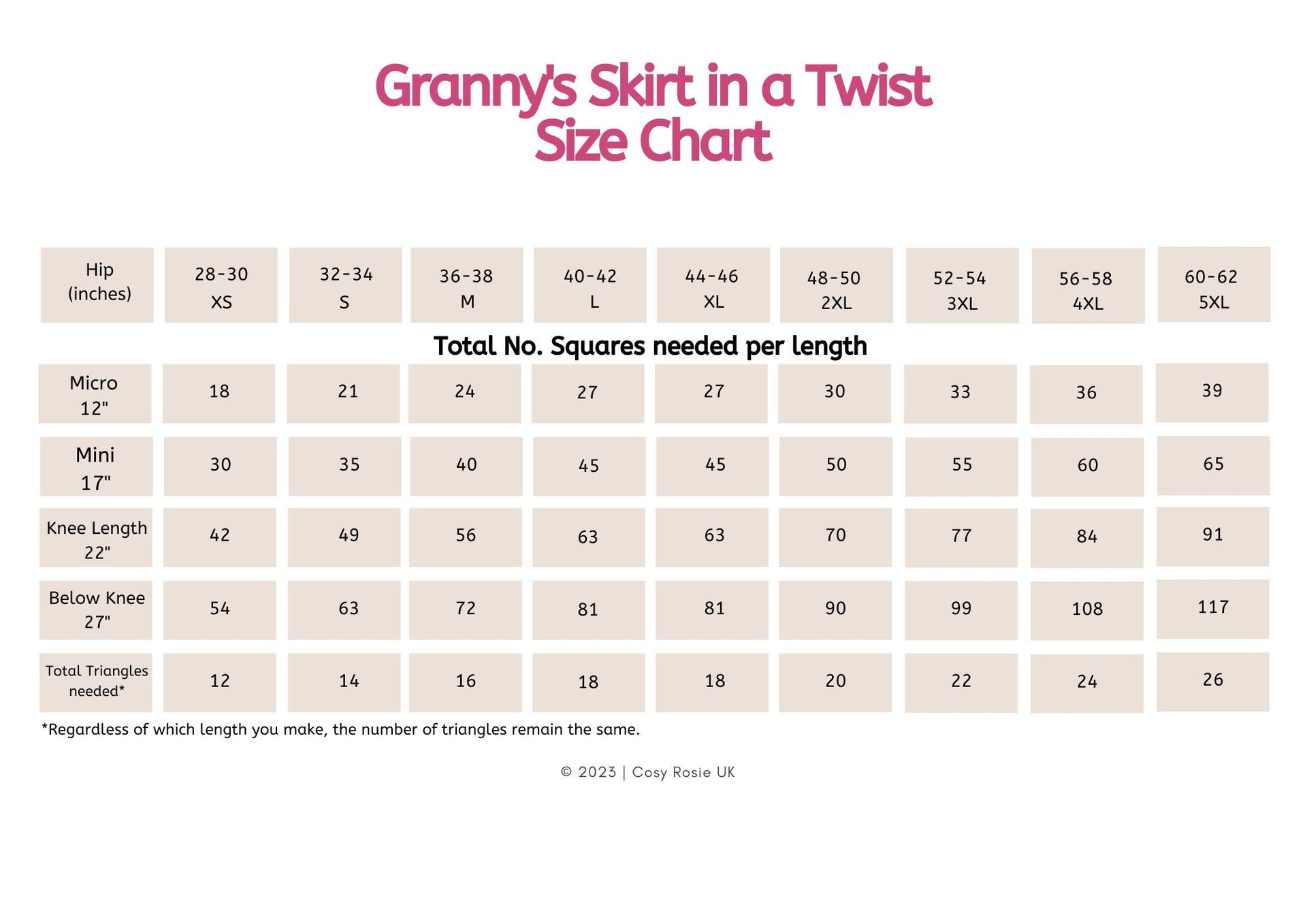 Granny Squares needed for crochet skirt