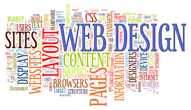 A word cloud with the word web design in the middle