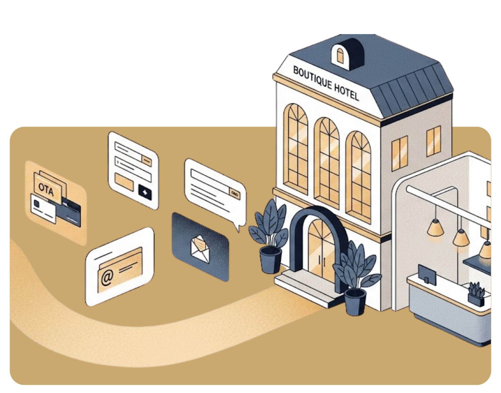 2025 Philippine Hotel Marketing Guide