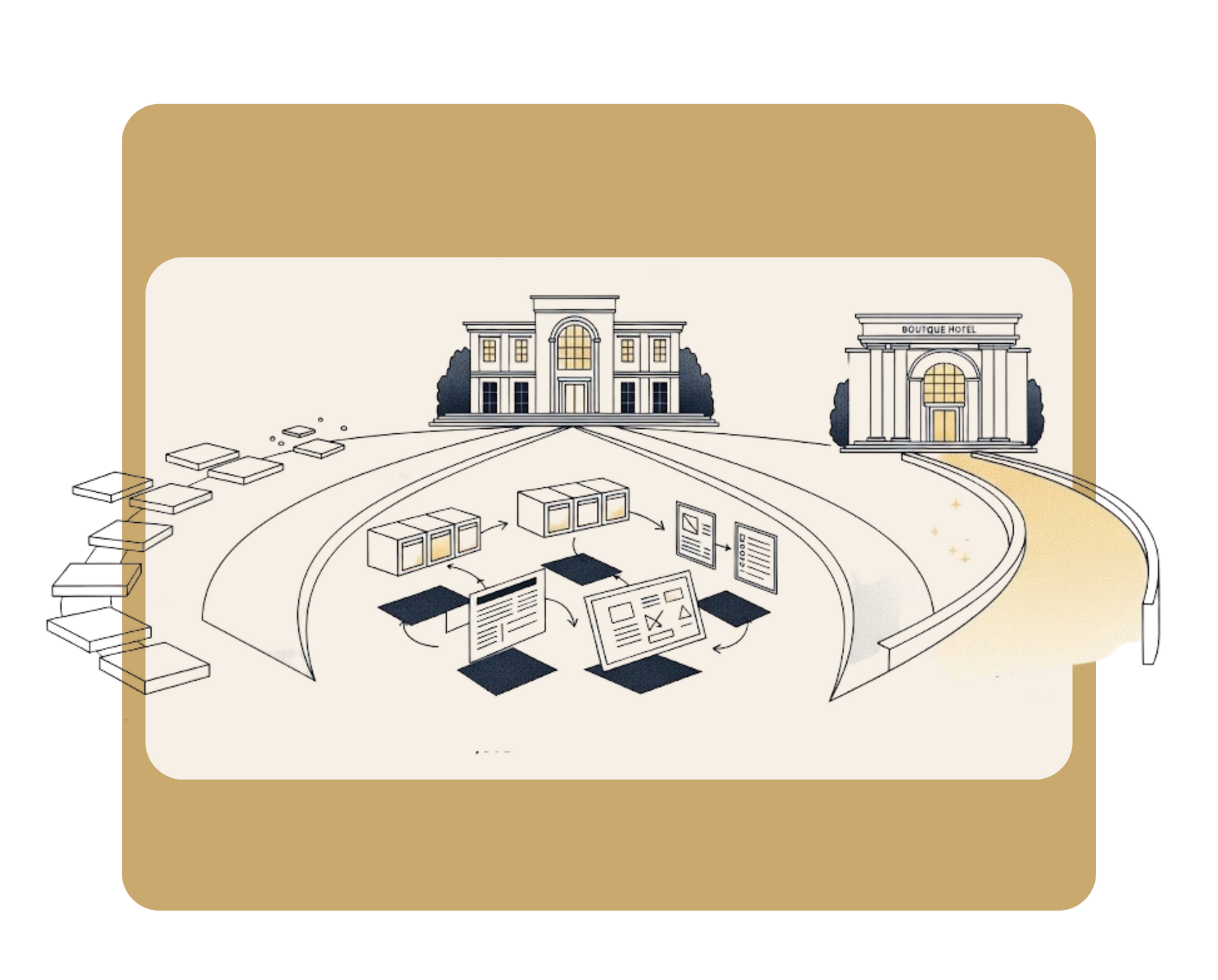 Downloadable Guide for your Hotel Marketing