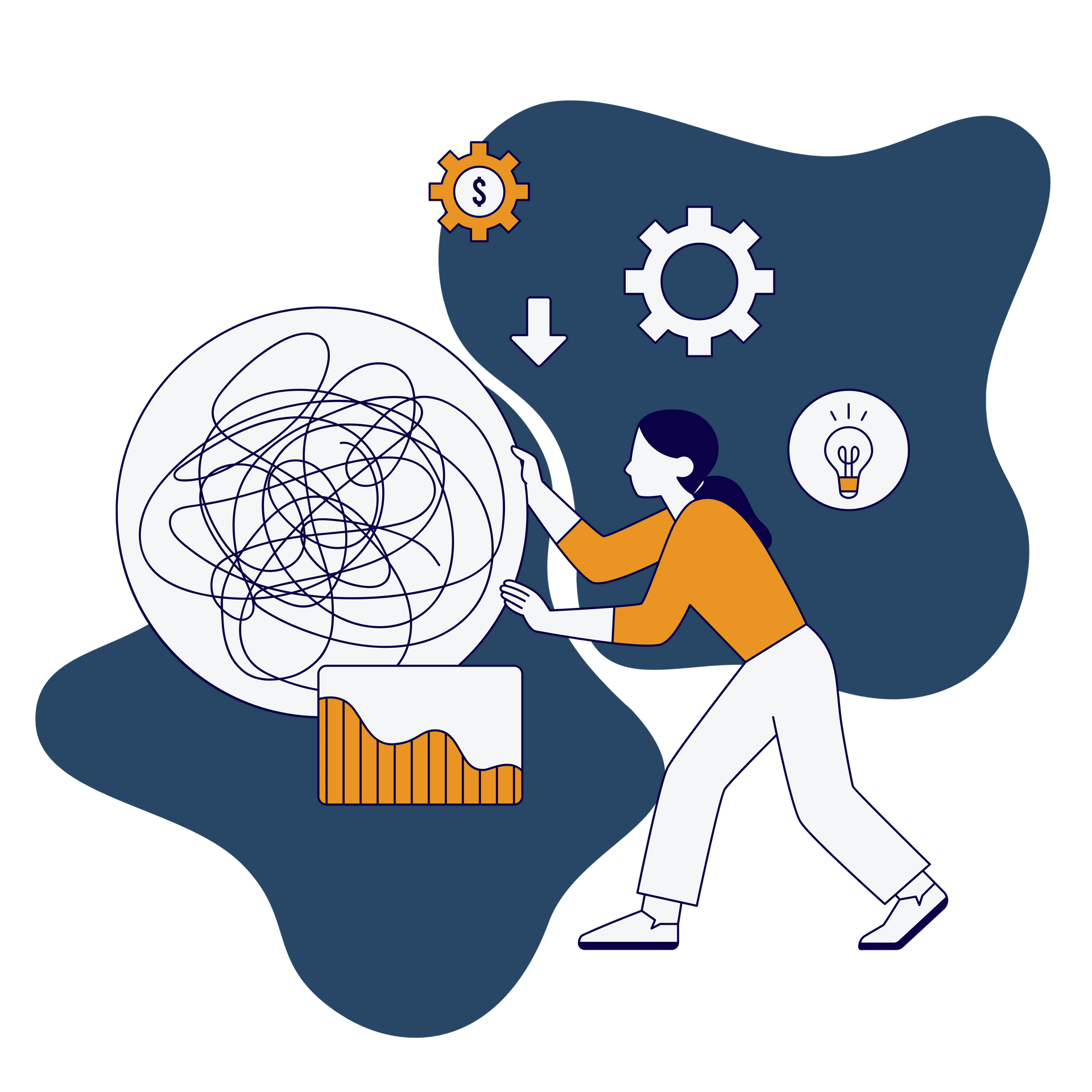 sales training programs customized