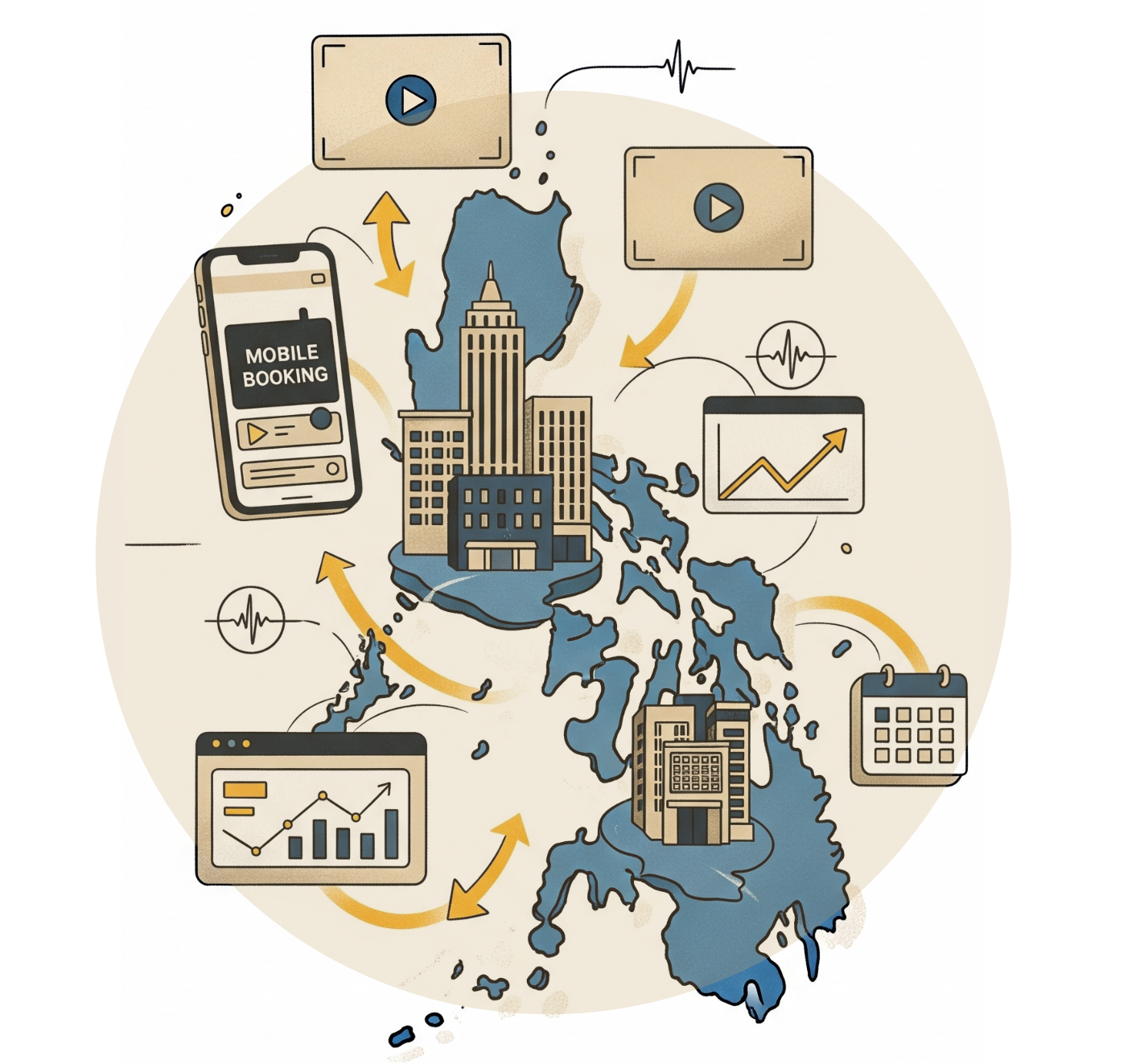 Why should Philippine Hotels invest in LOKAL