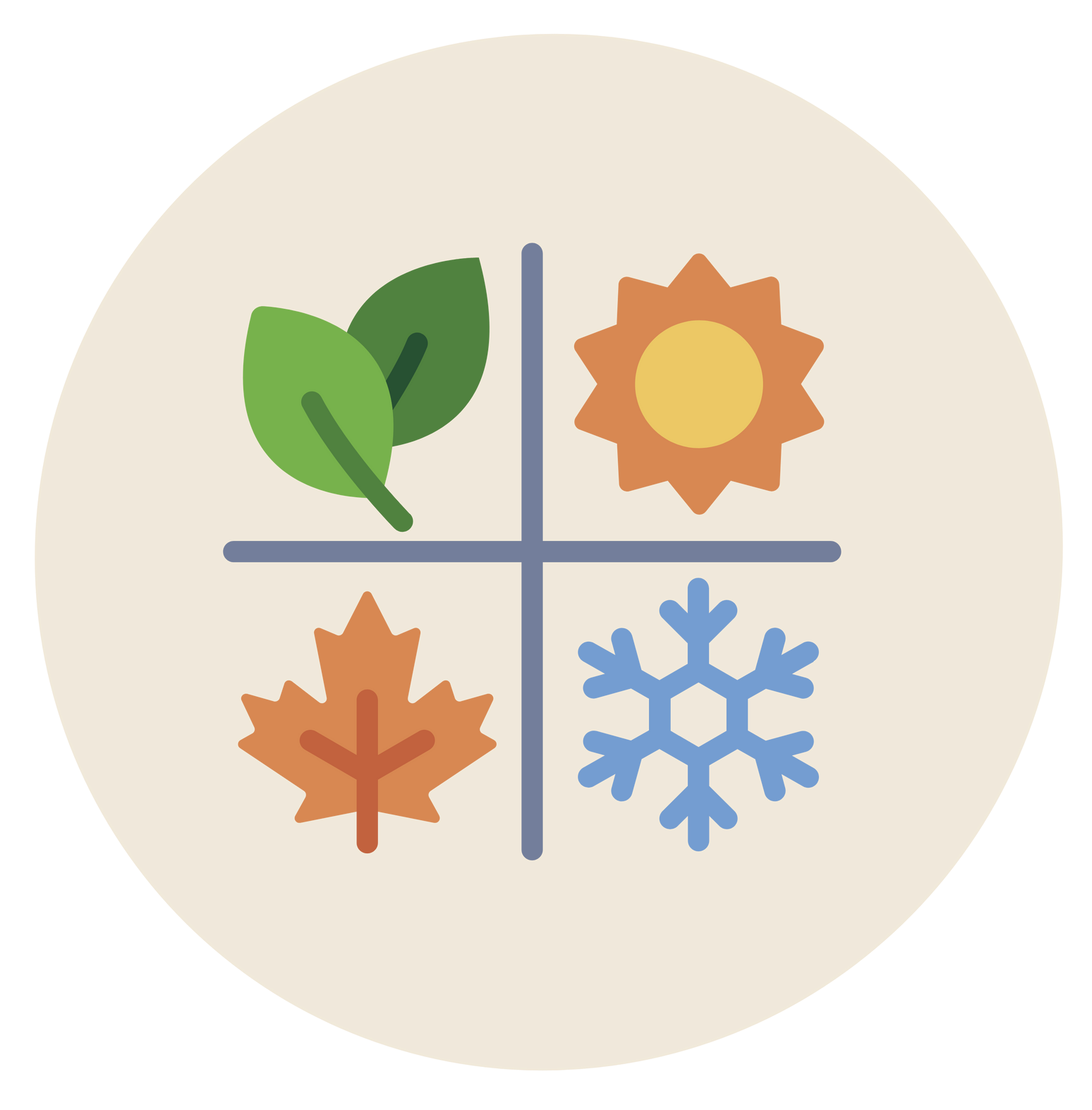 Seasonal Intelligence for your hotel business