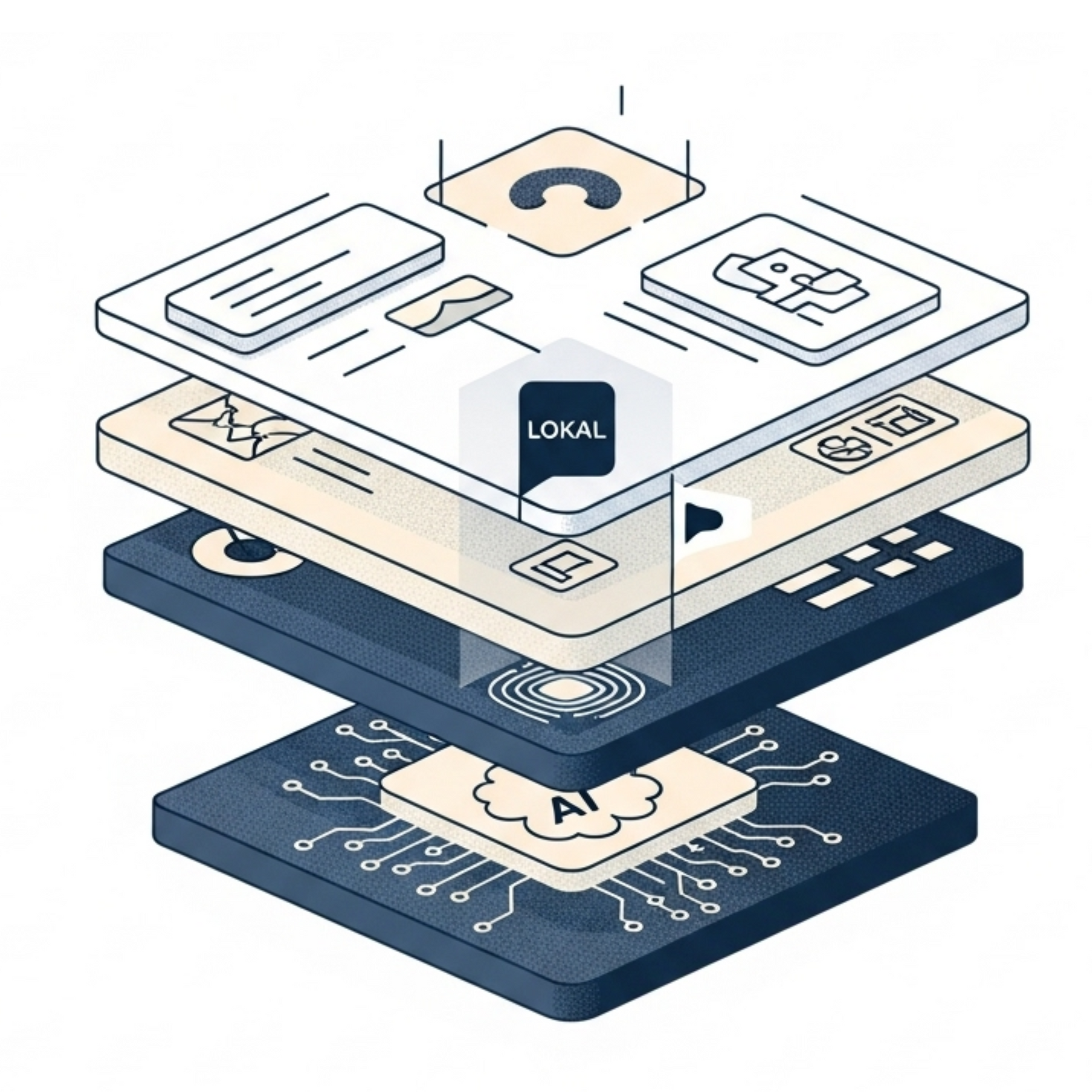Your AI Marketing Stack with LOKAL