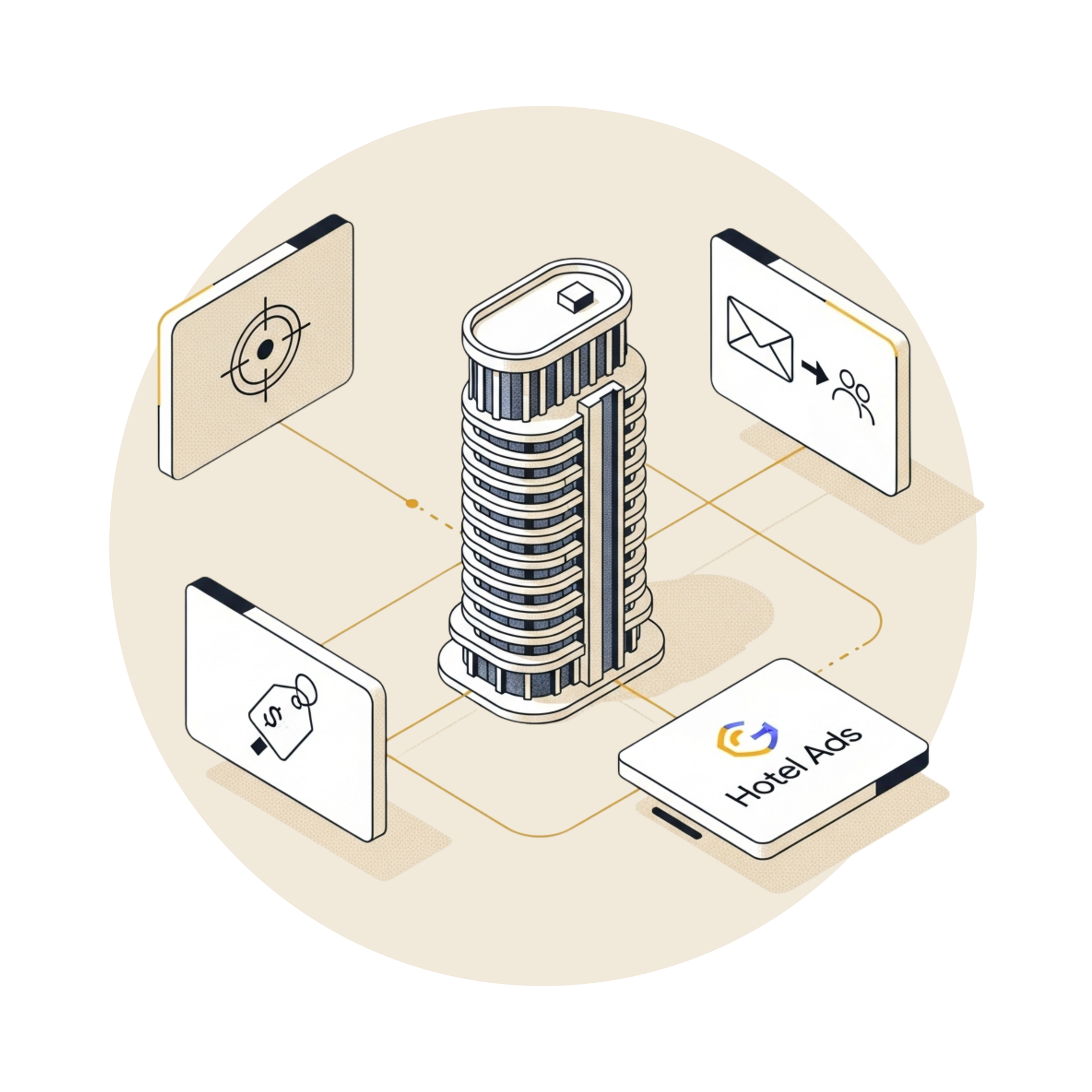 Boost your hotel posts in Google Ads and Facebook