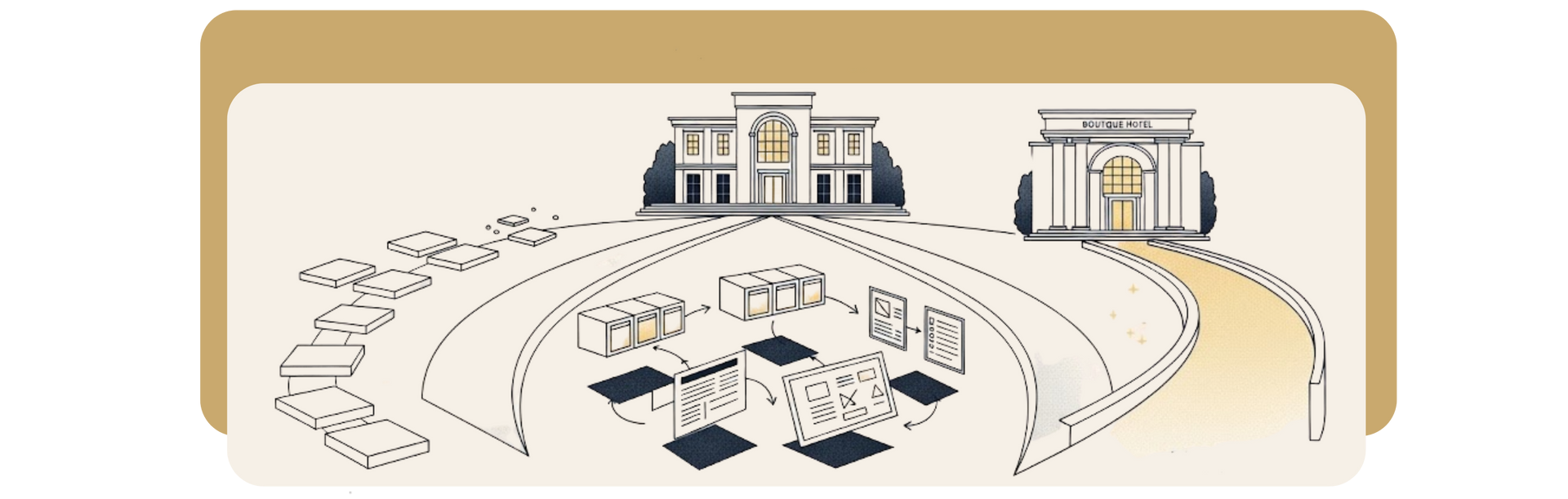 Downloadable Guide for your Hotel Marketing