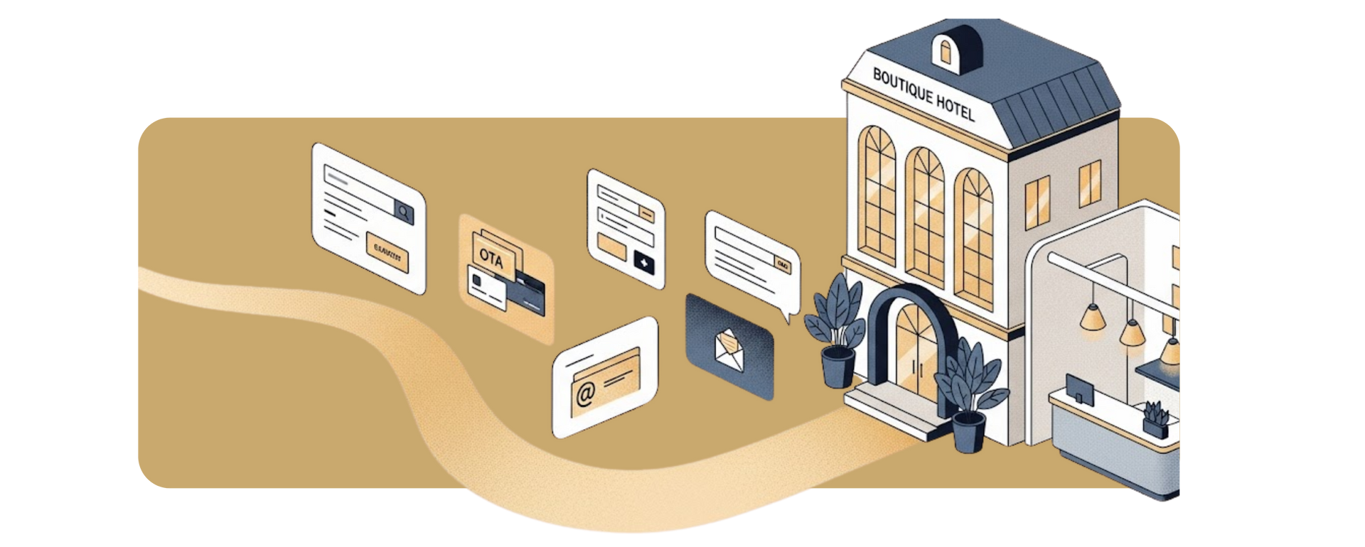 2025 Philippine Hotel Marketing Guide
