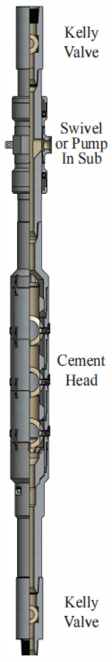 Launchpro™ Cementing Head