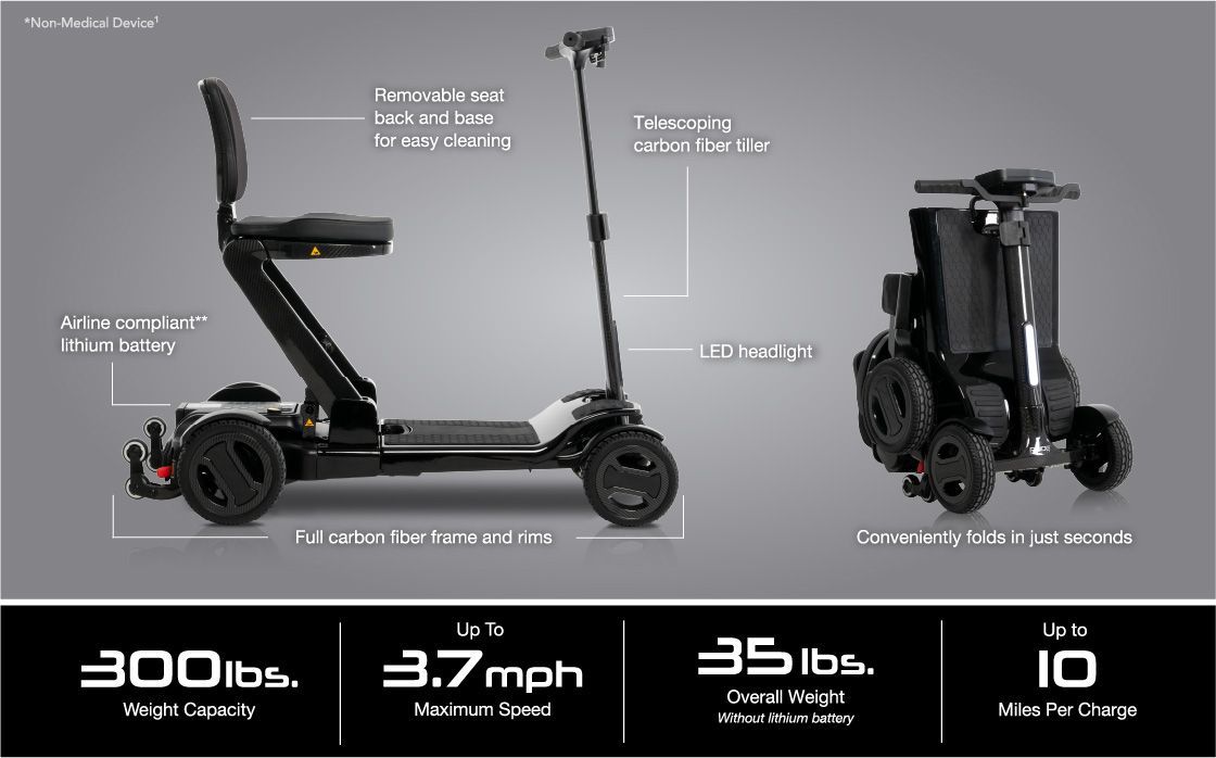 Go Go Carbon lightweight foldable scooter - Mobility Scooters in EL Paso, Tx.