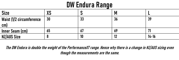Endura Size Chart