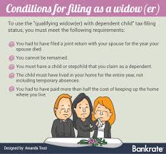 Filing As Widow (Er)
Urban AZ Tax Solutions www.UrbanAZTaxSolutions.com