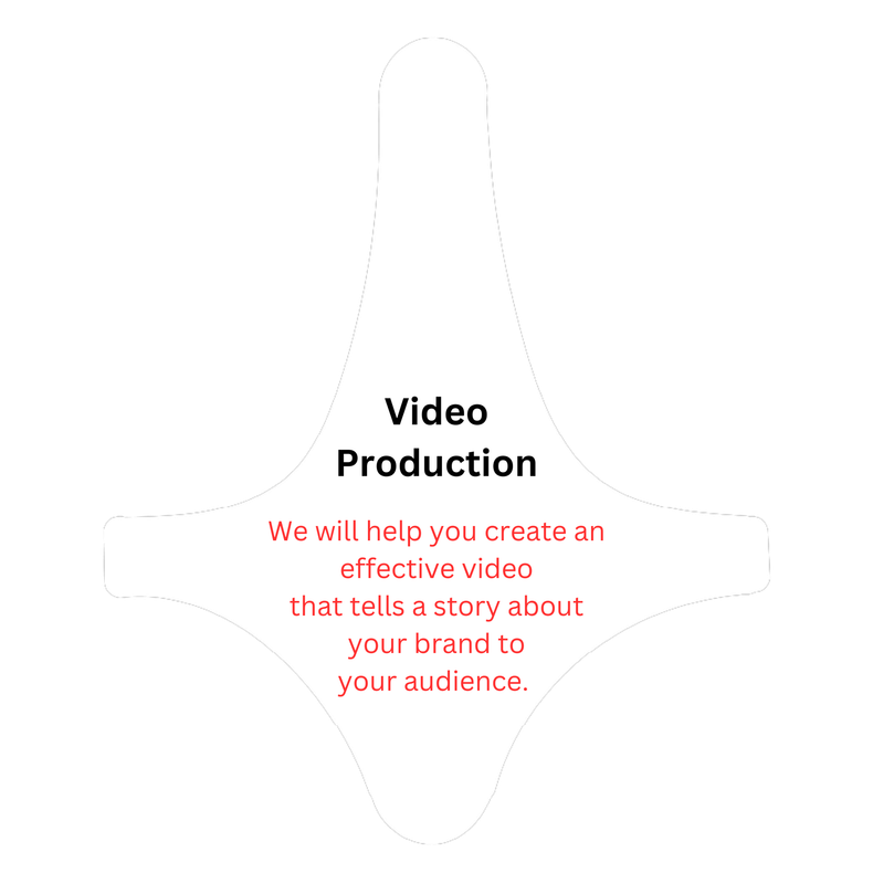 We will help you create an effective video that tells a story about your brand to your audience.