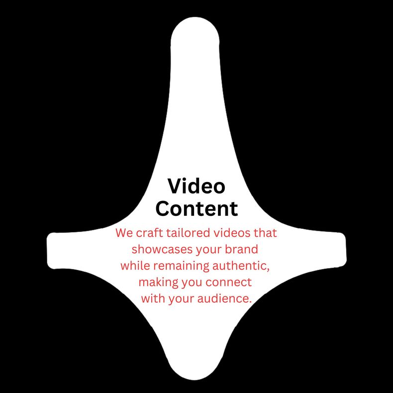 A white sign that says social media marketing on it