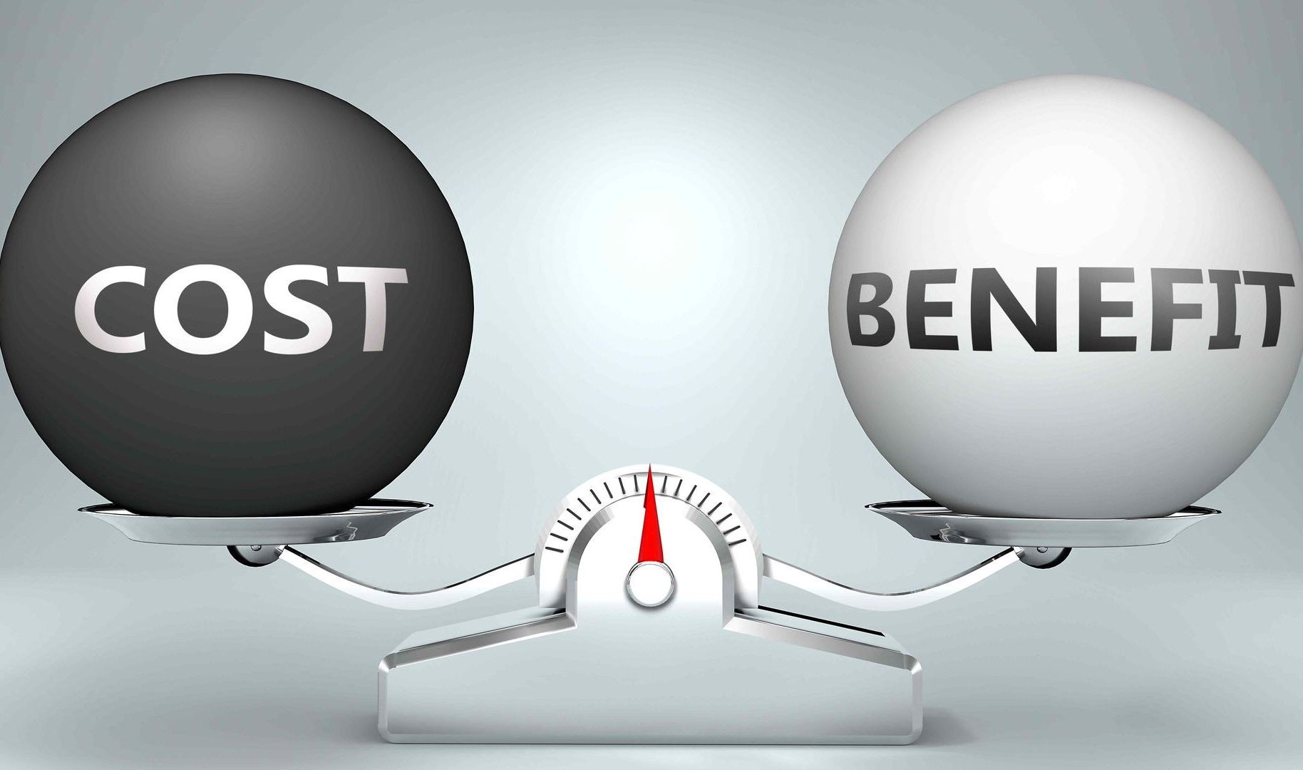 cost vs benefit scale