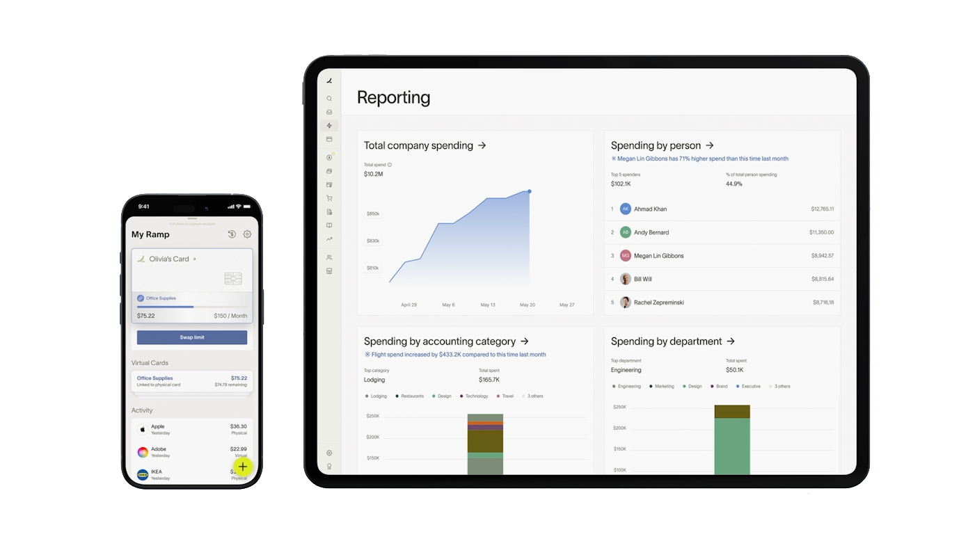 Smartphone and tablet displaying data analytics dashboards. Charts show performance metrics, with bar and line graphs.