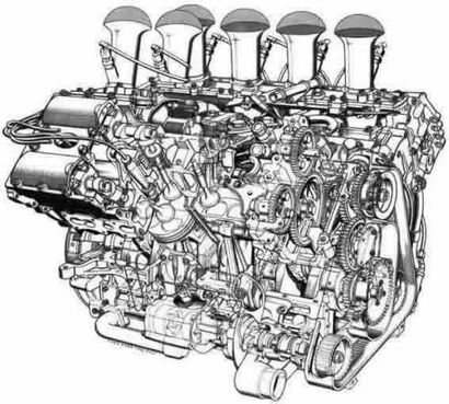 Ford Cosworth Formula 1 Engine