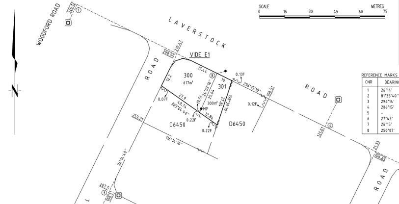 Cadastral Surveying Adelaide Australia