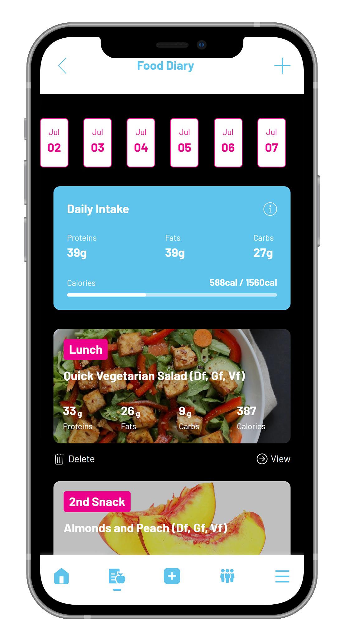 The Geordie Vegan App Food Diary