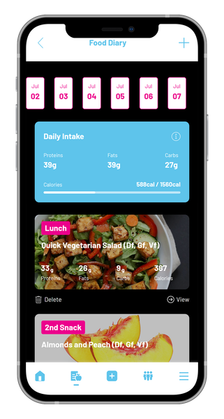The Geordie Vegan App Food Diary