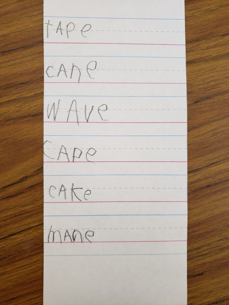 student homework - Milwaukee  2