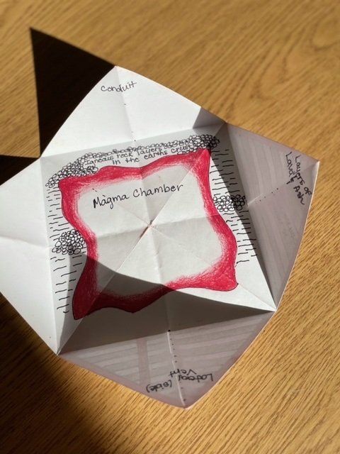 Upper Elementary (grades 4 - 6) - Milwaukee Montessori School