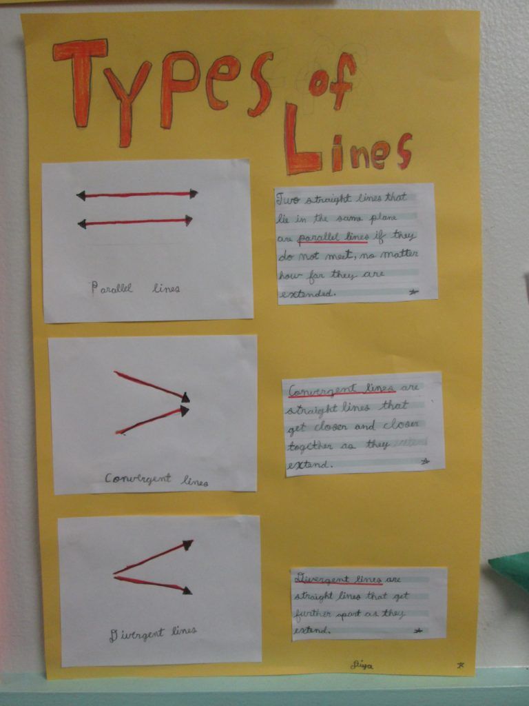 Lower Elementary (grades 1 - 3) - Milwaukee Montessori School