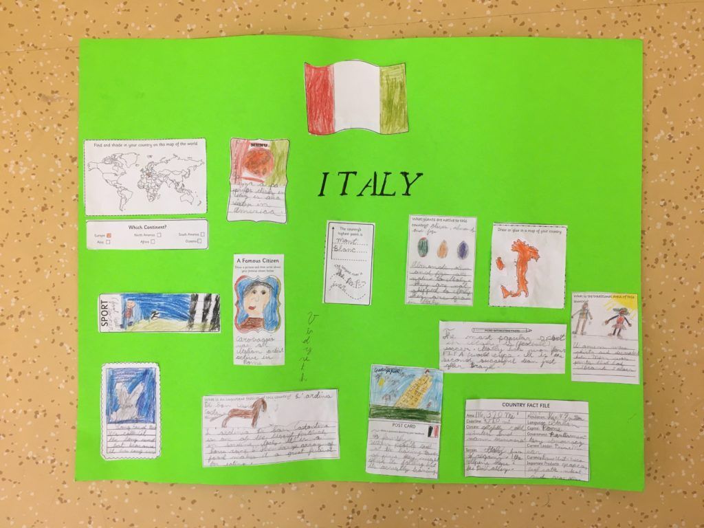 1st - 3rd Grade - Milwaukee Montessori School
