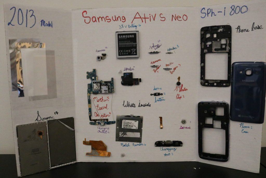 Cell Phone Disection Project