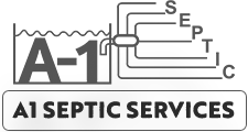 Logo for A1 Septic Services: a tank with 