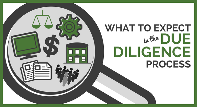 What to Expect in the Due Diligence Process