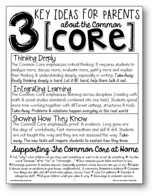 A poster that says `` key ideas for parents about the common core ''