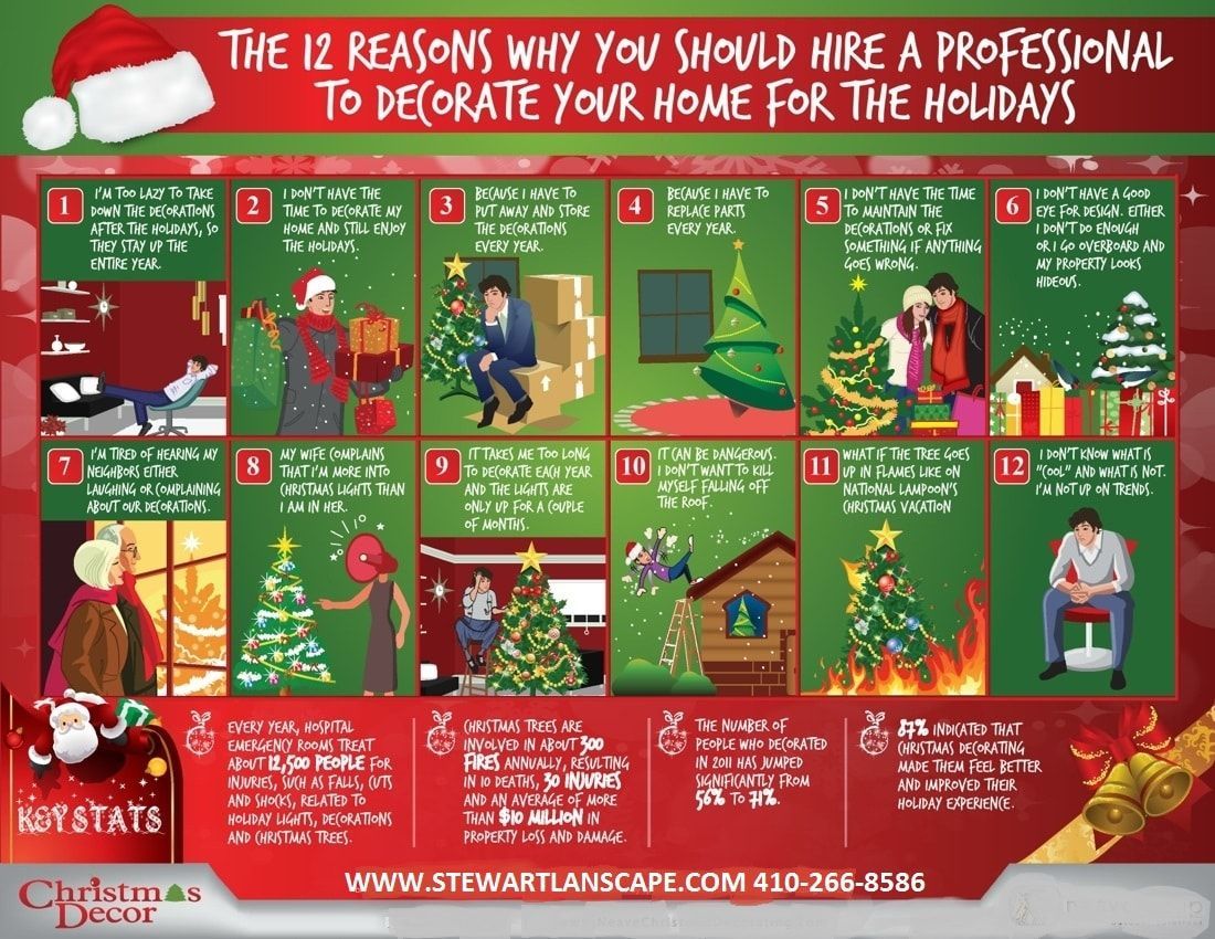 The 12 reasons why you should hire a professional to decorate your home for the holidays