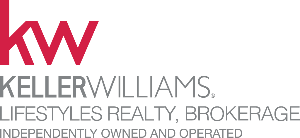 Keller Williams real estate associates